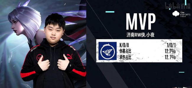 不仅是对赛 不仅是对赛